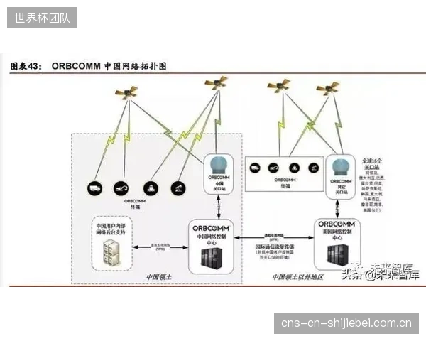 东丽公司开始为采用其T700S预浸料的桨叶制造商，提供基于C扫描的原材料性能追溯技术支持